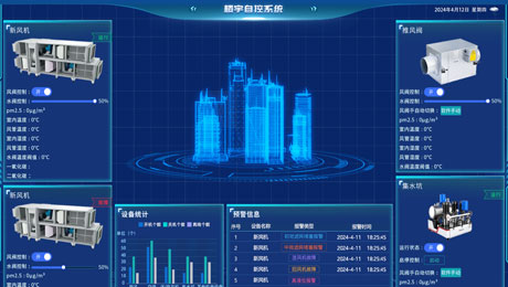 樓宇智能化管理系統(tǒng)：重塑現(xiàn)代建筑的智慧中樞