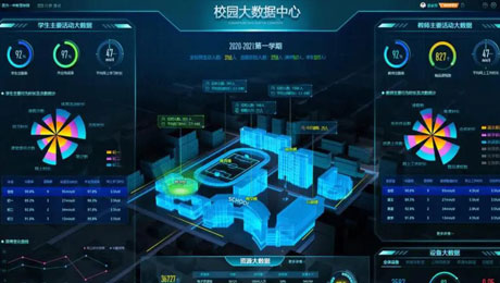裕乾智慧校園解決方案：讓未來的教育更智慧、更便捷！