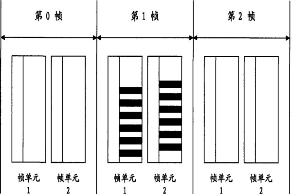 智能照明系統(tǒng)通信數(shù)據(jù)幀的設(shè)計(jì)！(圖1)